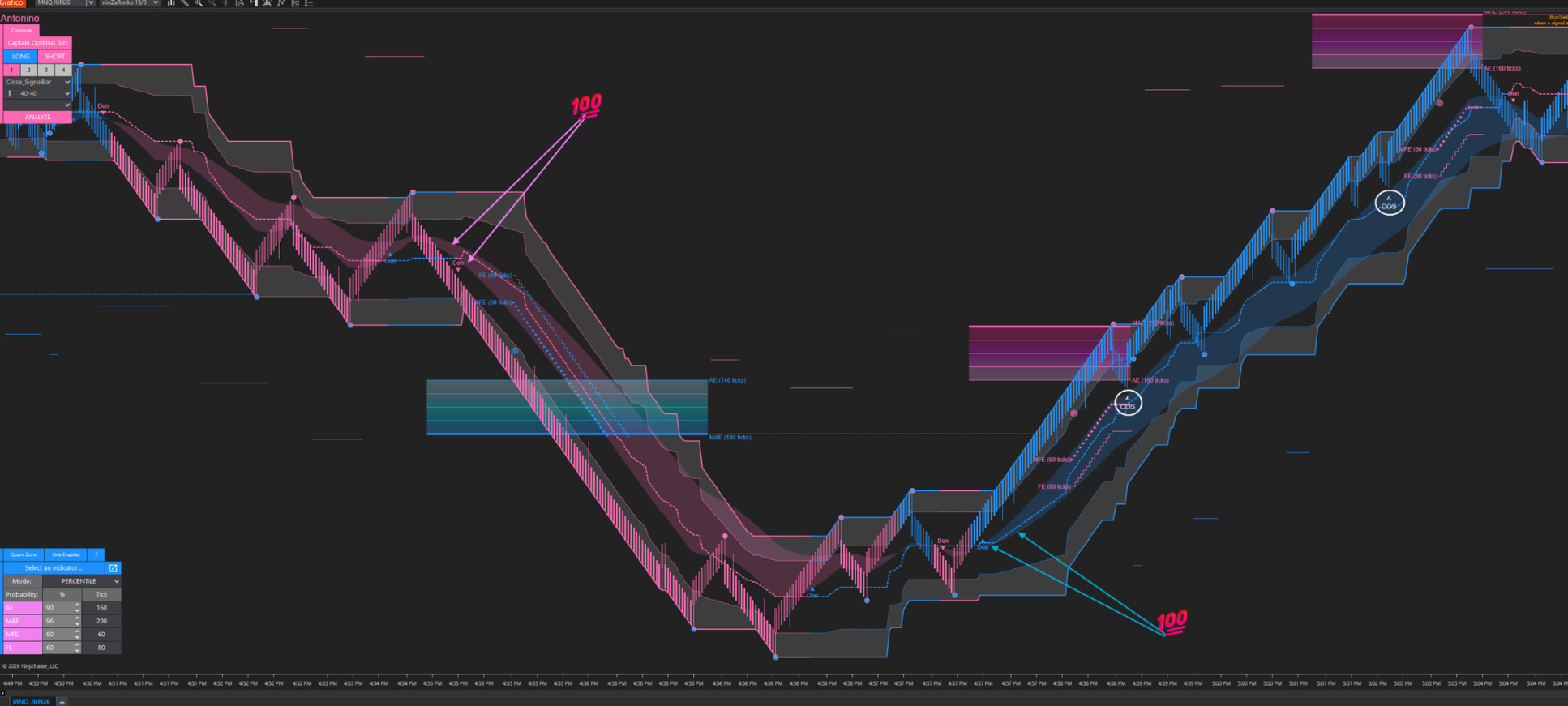 Combo_QuantZone2