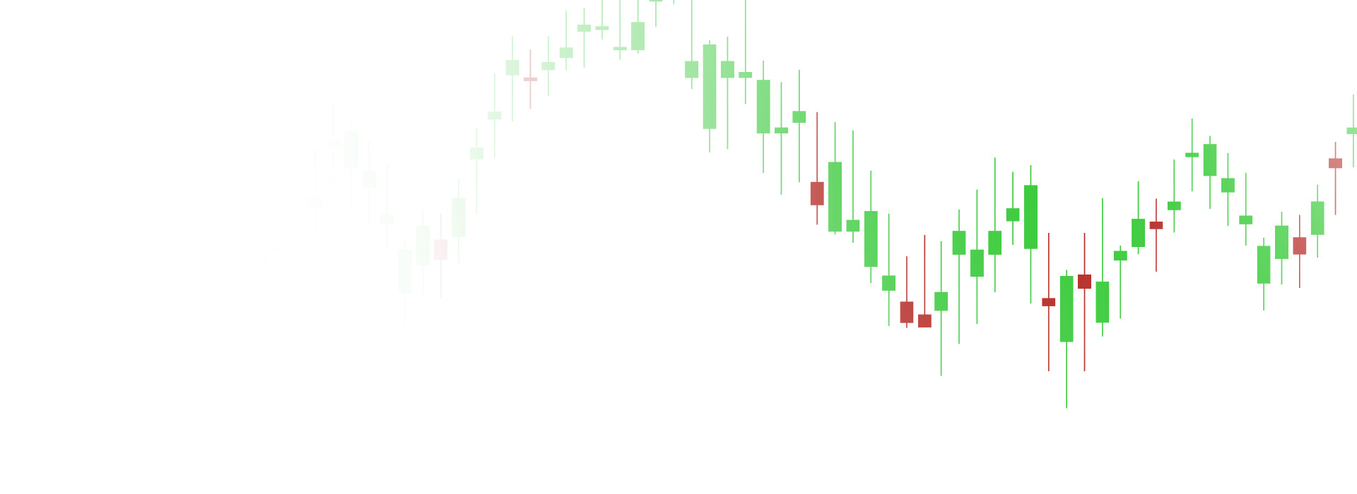 Iron Oak Trading banner (ZonixTrading)