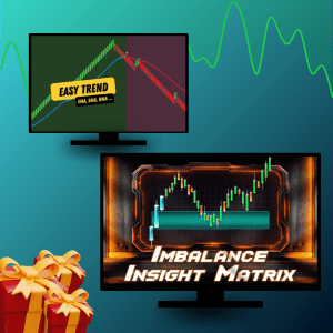 Easy Trend + Imbalance Insight Matrix
