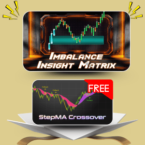 [AbsP] MEO #3: Imbalance Insight Matrix + StepMA Crossover