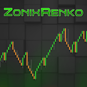 ZonixRenko