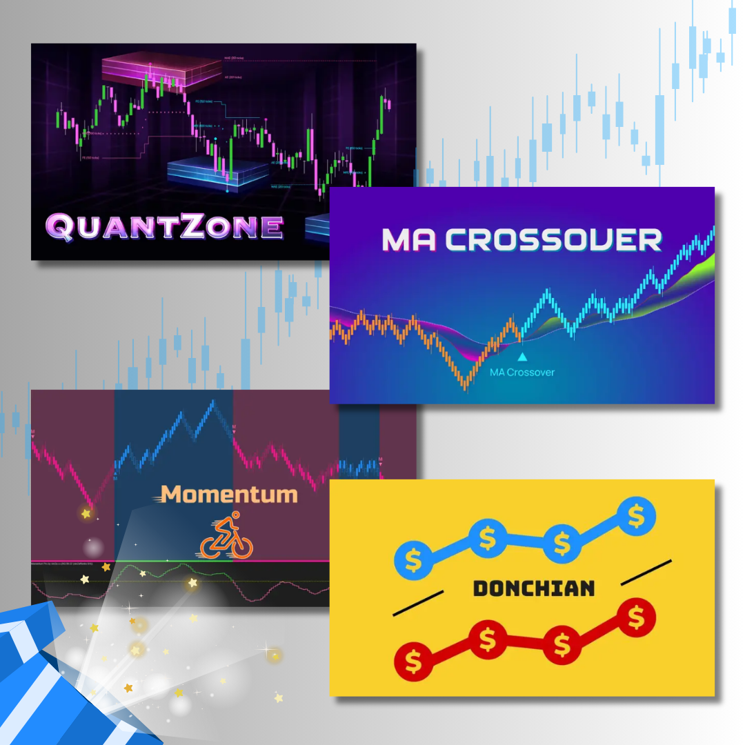 macrossover_momentum_donchain_quantzone